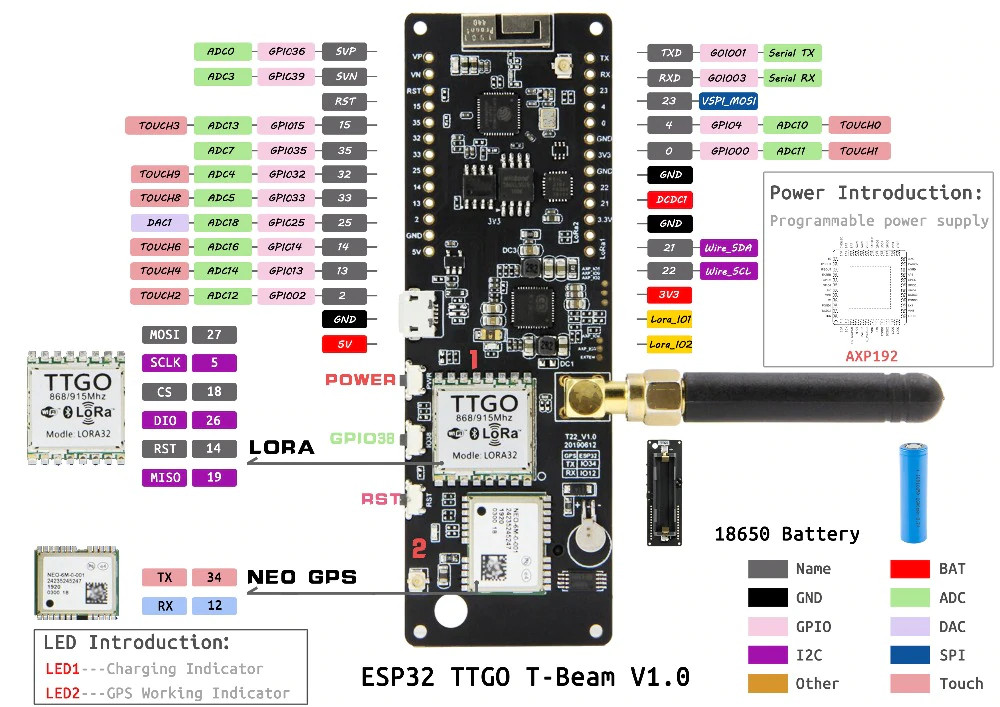 T-BEAM-Rev1-01